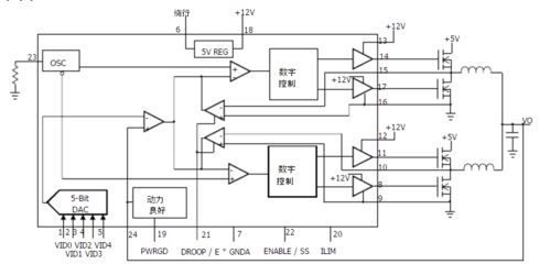 DC-DC調(diào)節(jié)器集成電路FAN5091的設計分析
