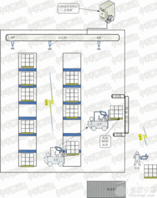 集成電路設計專業 國內頂尖開設院校縱覽